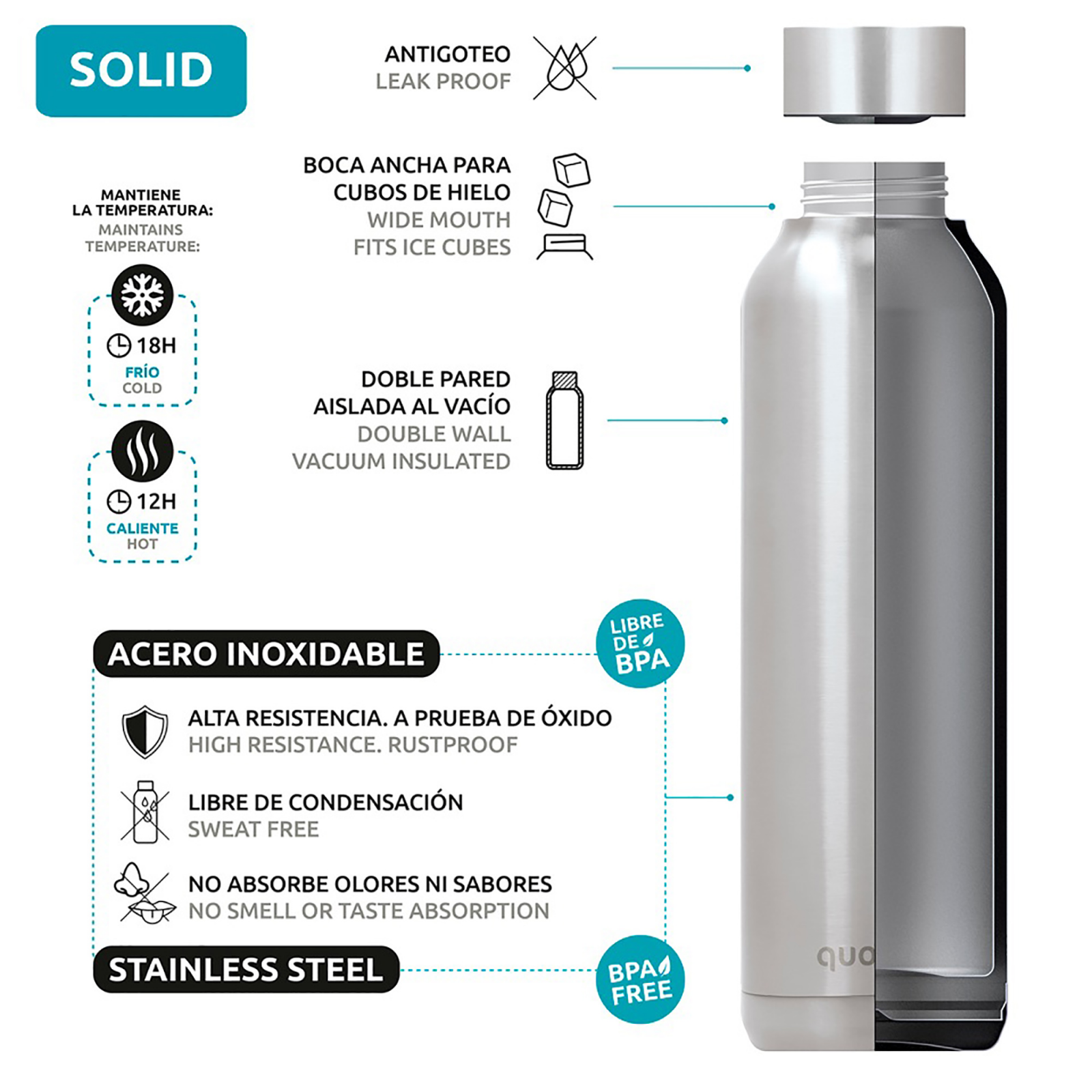 Botella Acero Térmica Quartz Pink Powder – 630ml - Imagen 2
